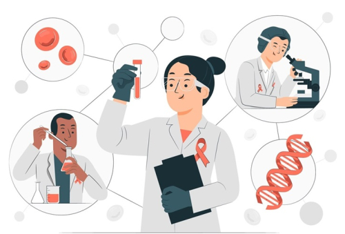 Ciências da Natureza