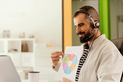 Técnicas no Atendimento ao Cliente