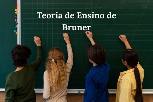Teoria de Ensino de Bruner