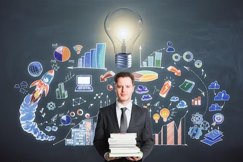 Fundamentos da Administração