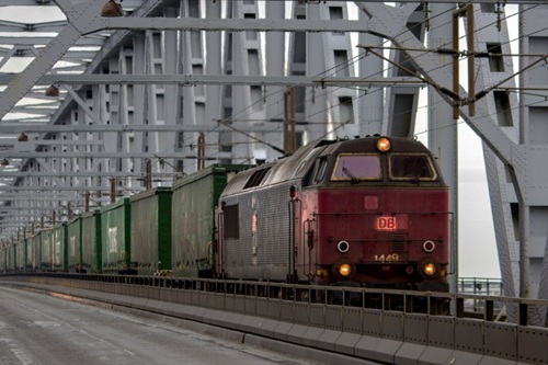 Logística Ferroviária