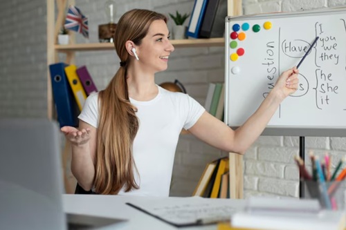 Metodologia de Ensino da Língua Inglesa