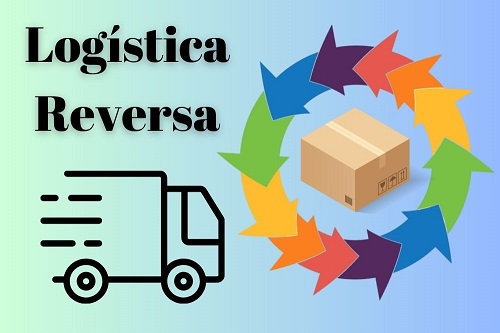 Logística Reversa